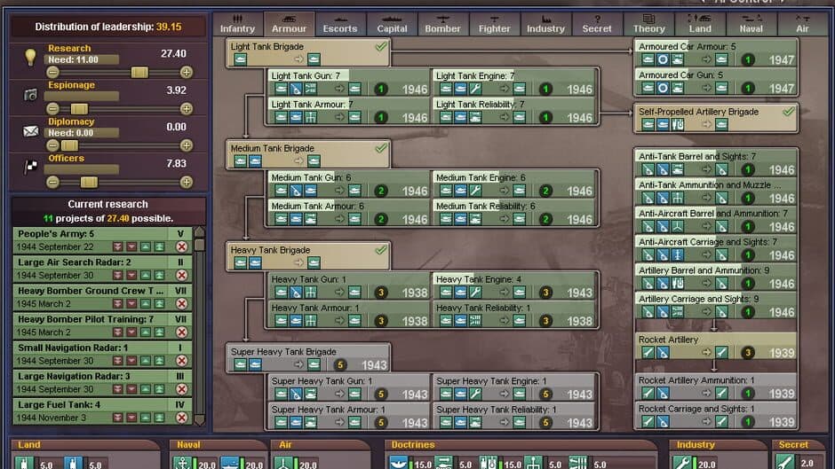 Hearts of Iron III screenshot