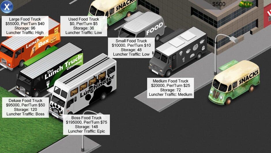 Lunch Truck Tycoon screenshot