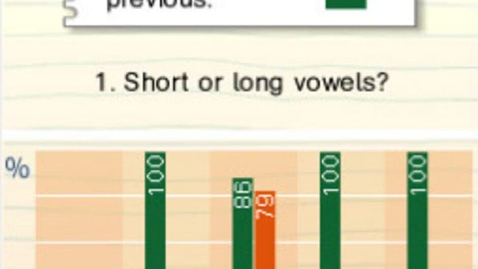 Successfully Learning German: Year 5 screenshot