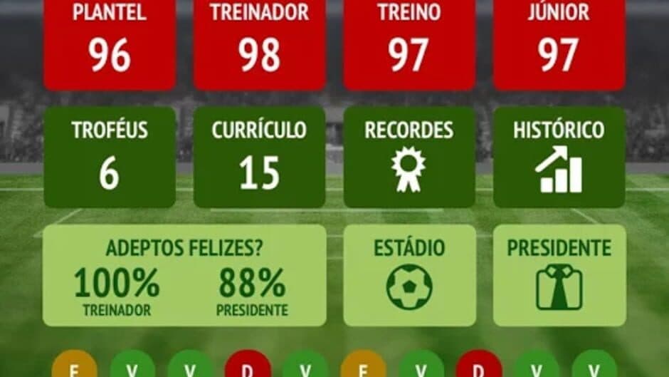 Football Chairman Pro screenshot