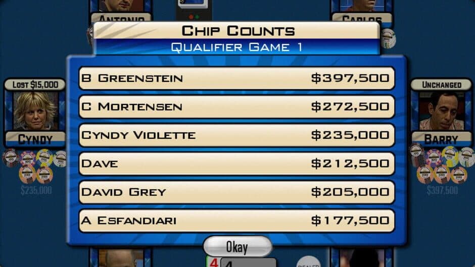 Poker Superstars II screenshot