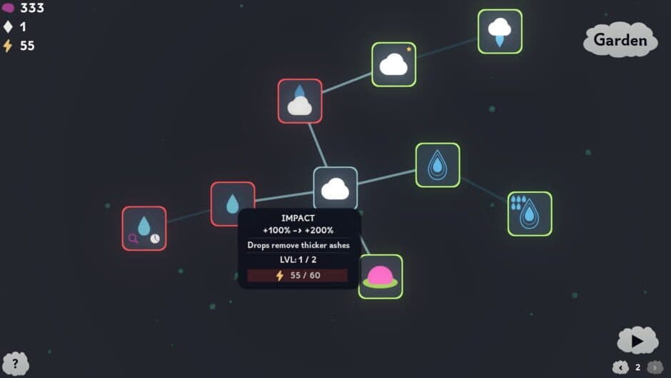 The Greenening screenshot