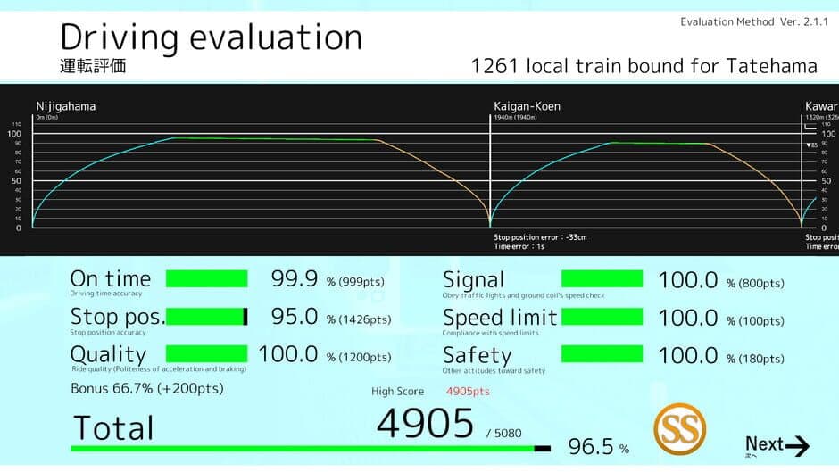 Train Crew screenshot