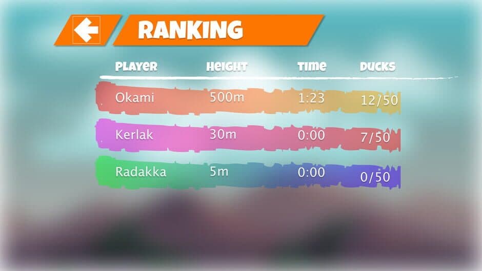 Bouncing to the Top With Quantum Quacks screenshot