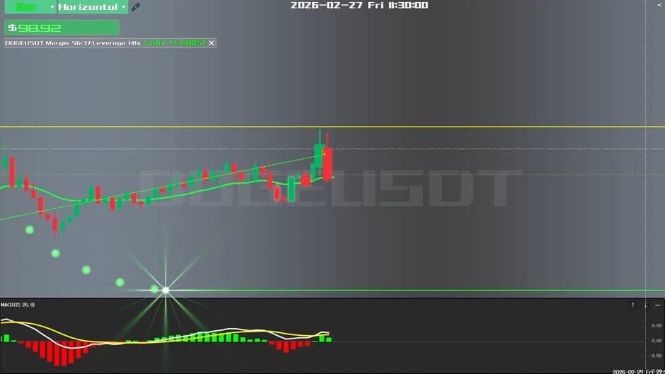 TradingLife screenshot