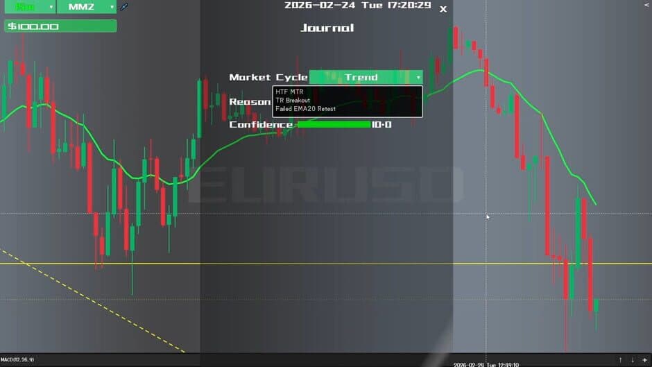 TradingLife screenshot