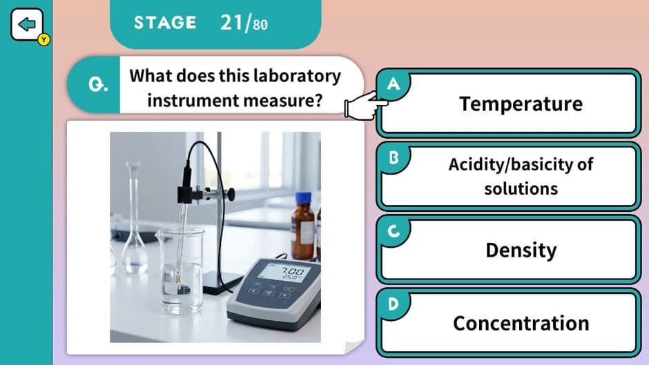 The Real Academic Challenge High School Level screenshot