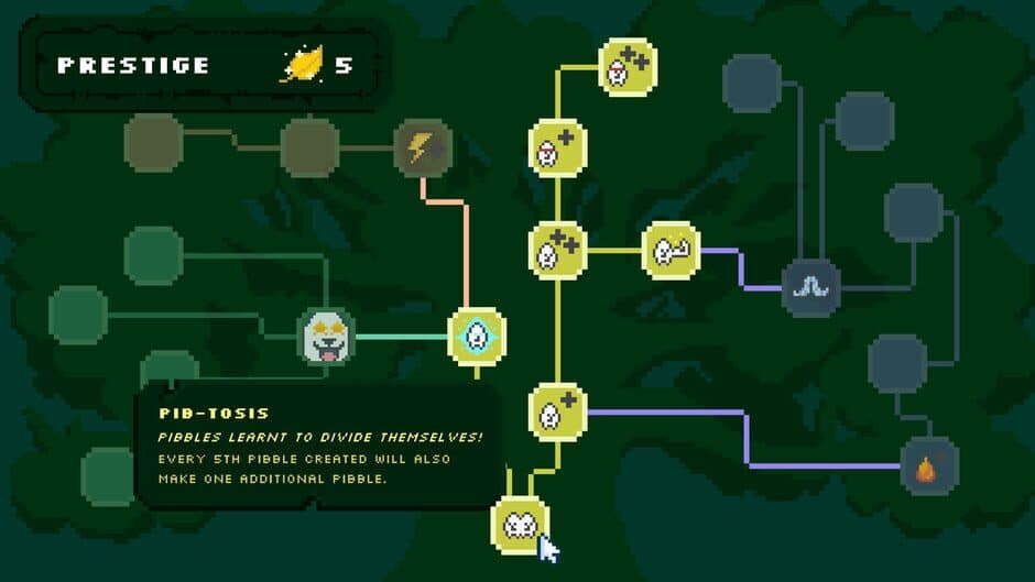 Pibcremental screenshot