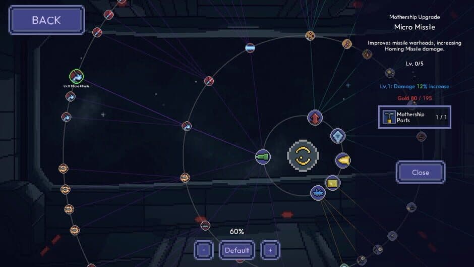 PNR: Point of No return screenshot