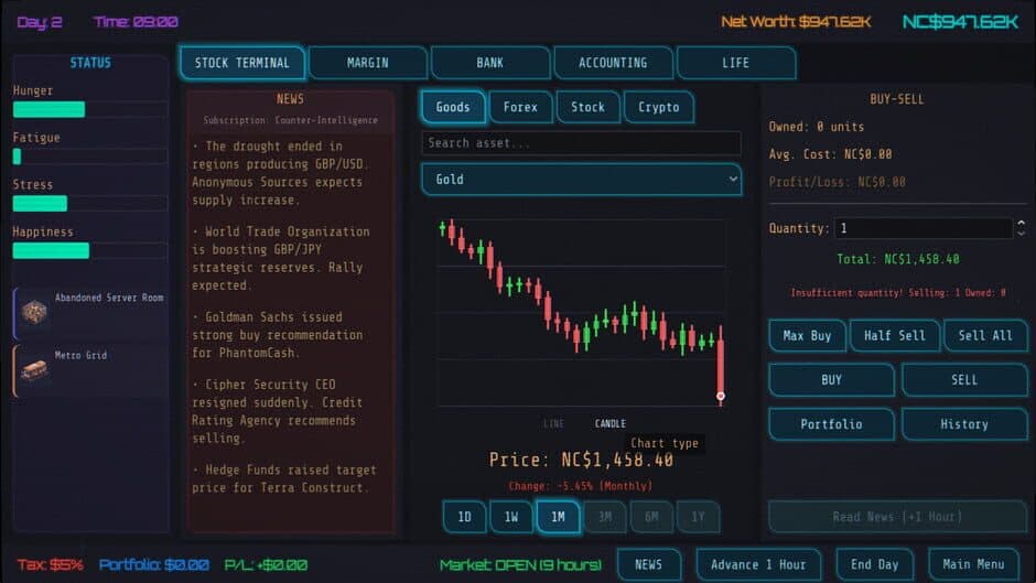 Neo Capitalist: Stock Market Survival Simulator screenshot