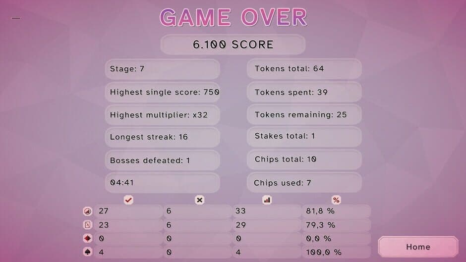 High Stakes screenshot