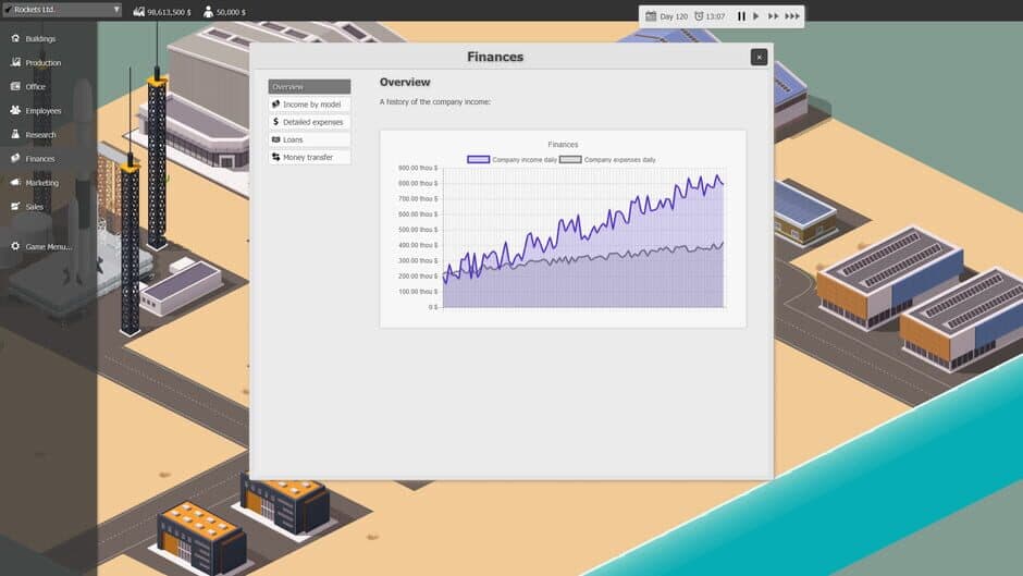 Business Magnate screenshot