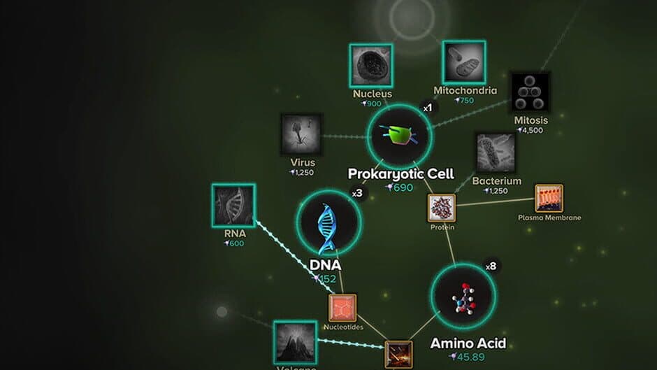 Cell to Singularity screenshot