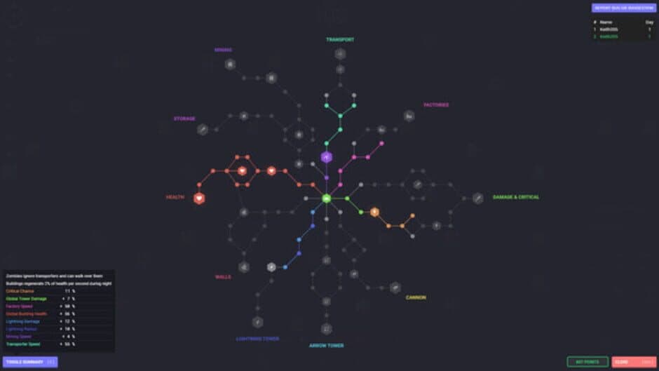 Yorg.io screenshot