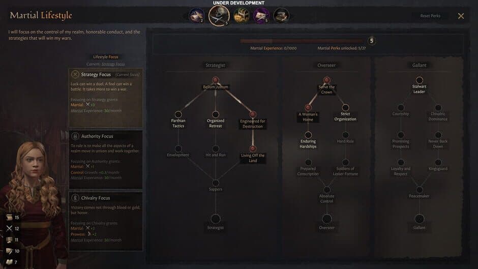 Crusader Kings III screenshot