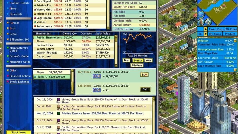 Capitalism Lab screenshot