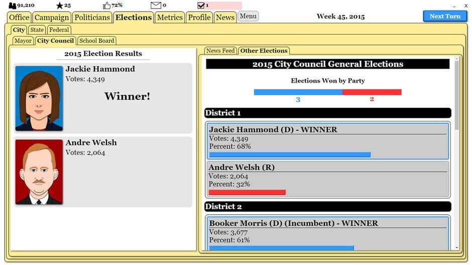 The Political Process screenshot