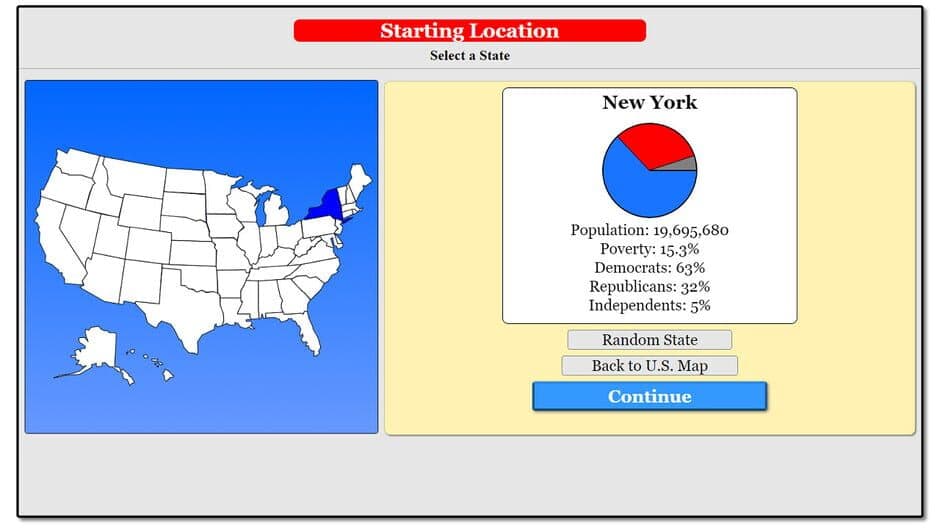 The Political Process screenshot