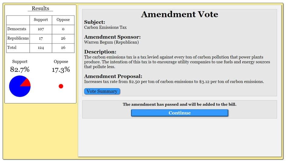 The Political Process screenshot