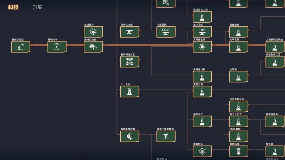 Dyson Sphere Program screenshot