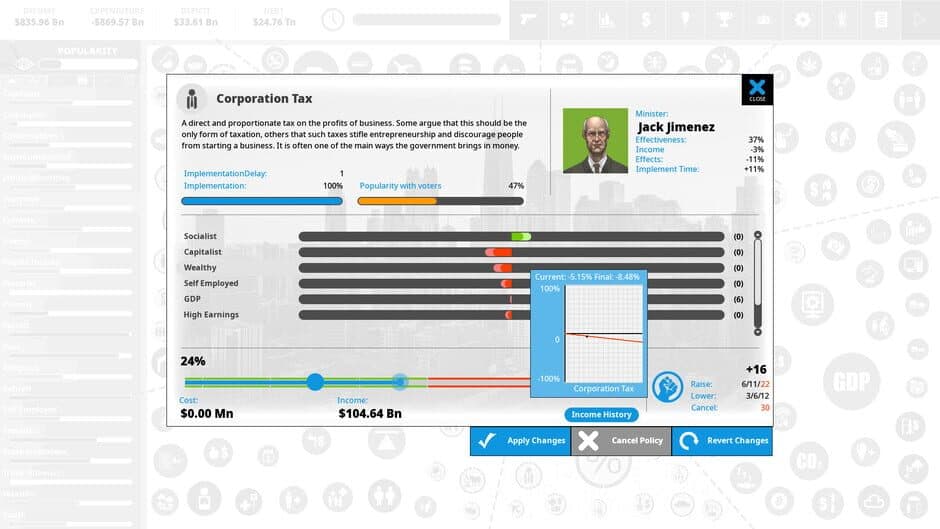 Democracy 4 screenshot
