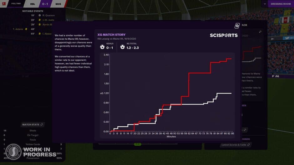 Football Manager 2021 screenshot
