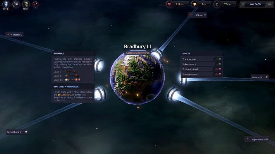 Slipways screenshot