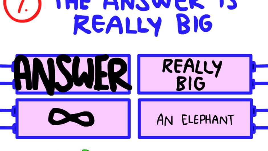 The Impossible Quiz screenshot