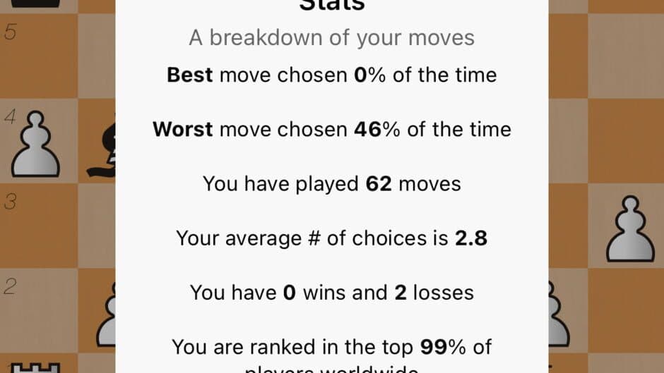 Lazy Chess screenshot
