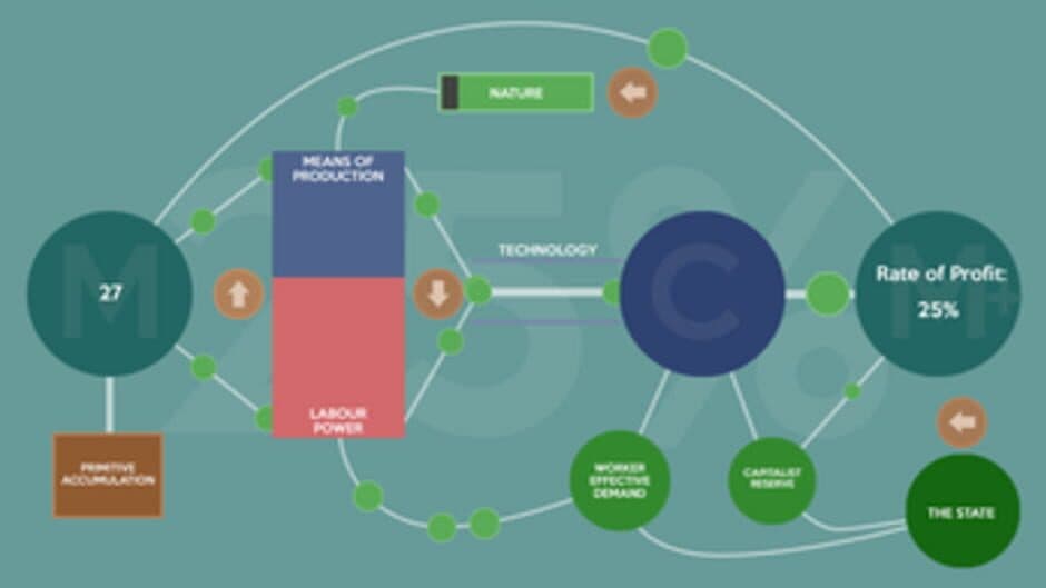 Crisis Theory screenshot