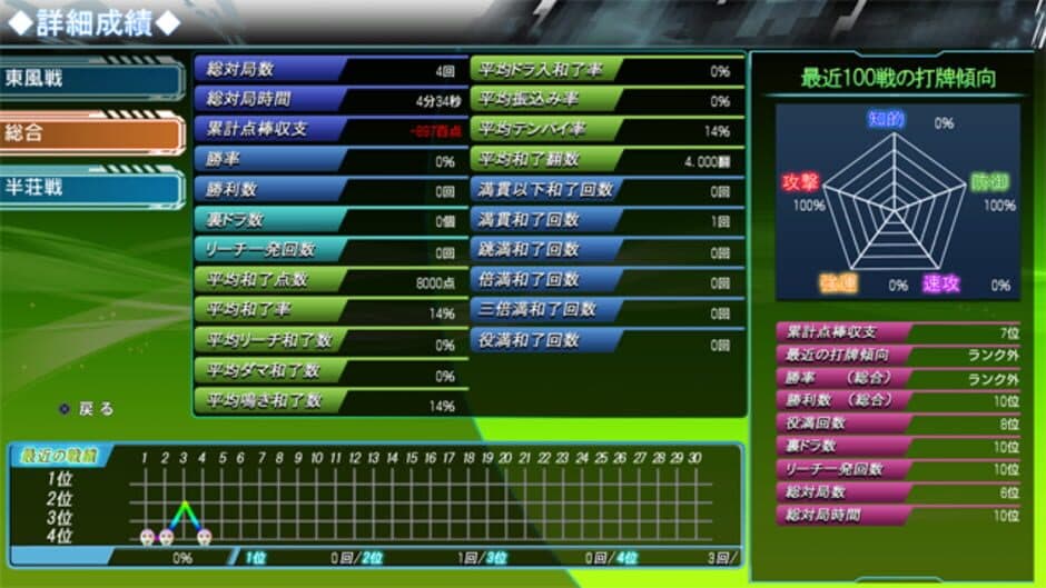 Mahjong World W screenshot