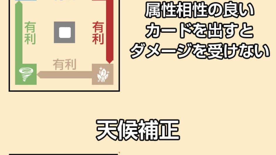 Guru-guru Card Battle screenshot