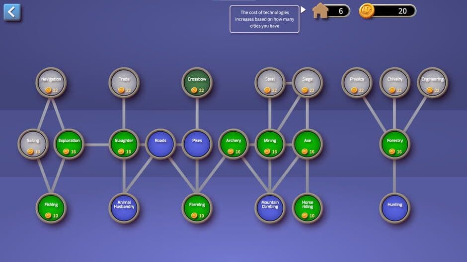 Billionworlds : Kingdoms screenshot