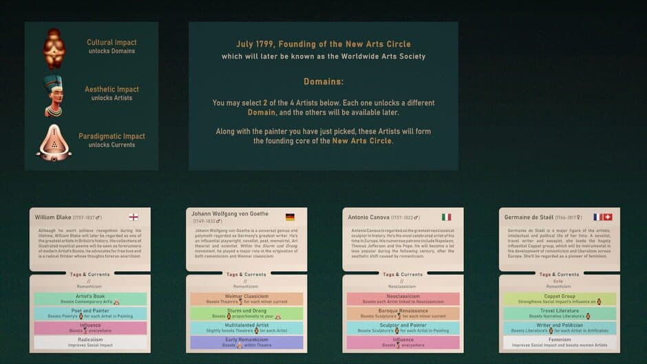Worldwide Arts Society screenshot