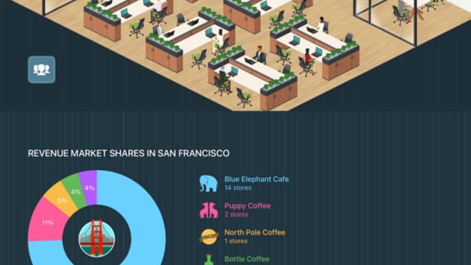 Coffee Inc 2 screenshot