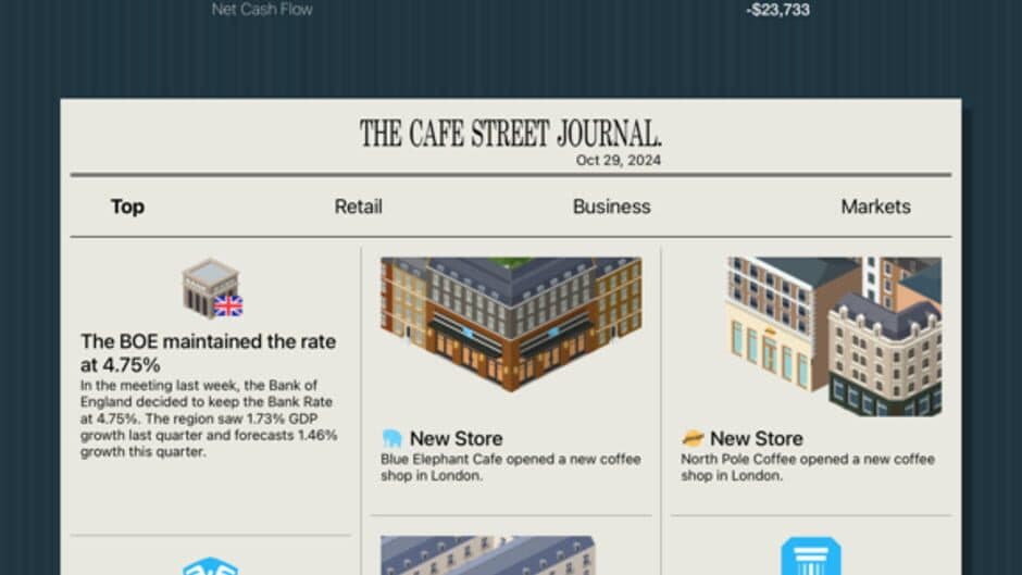 Coffee Inc 2 screenshot