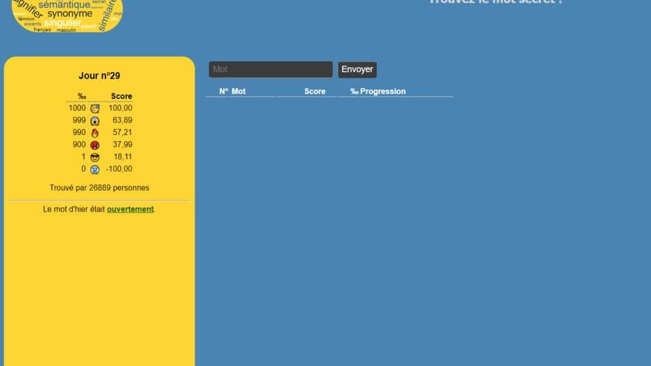 Cemantle & Pedantle screenshot