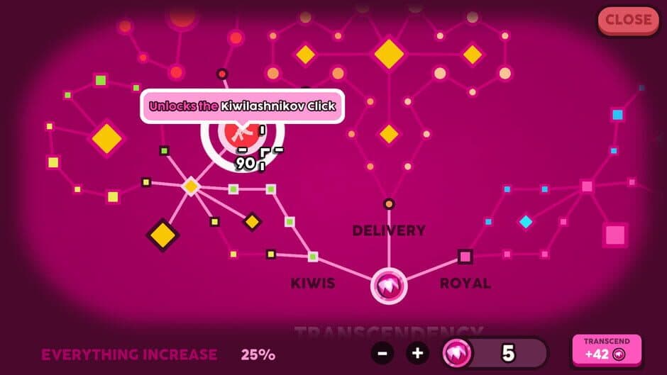Kiwi Clicker screenshot