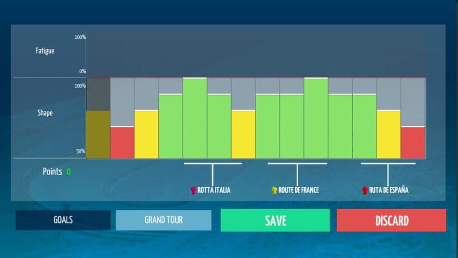 Live Cycling Manager 2022 screenshot