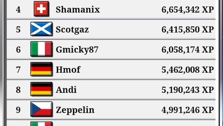 World Geography screenshot