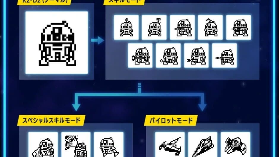 R2-D2 Tamagotchi screenshot