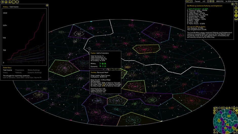 After the Empire screenshot