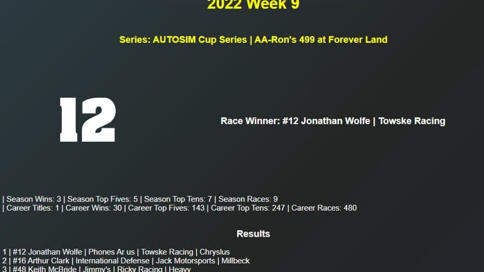 AutoSim 2 screenshot