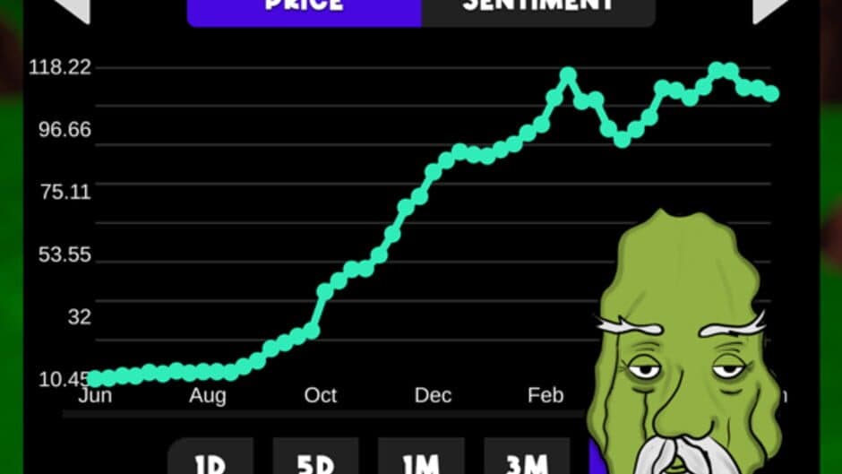 Mush Rush: Stock Market Tycoon screenshot