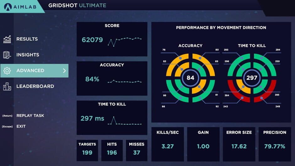 Aimlabs screenshot