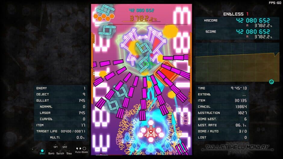 Bullet Hell Monday Finale screenshot