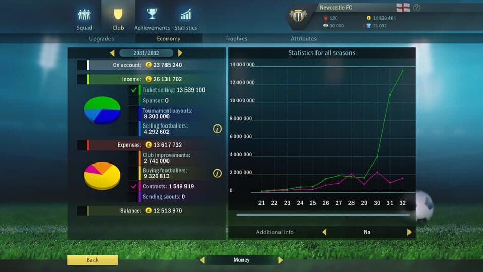 Football, Tactics & Glory 2 screenshot