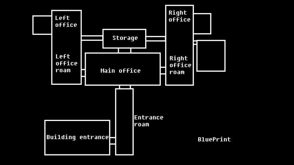 Five Nights at Freddy's Area 51 screenshot