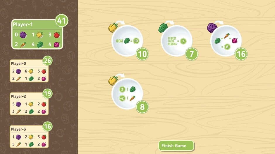Point Salad screenshot