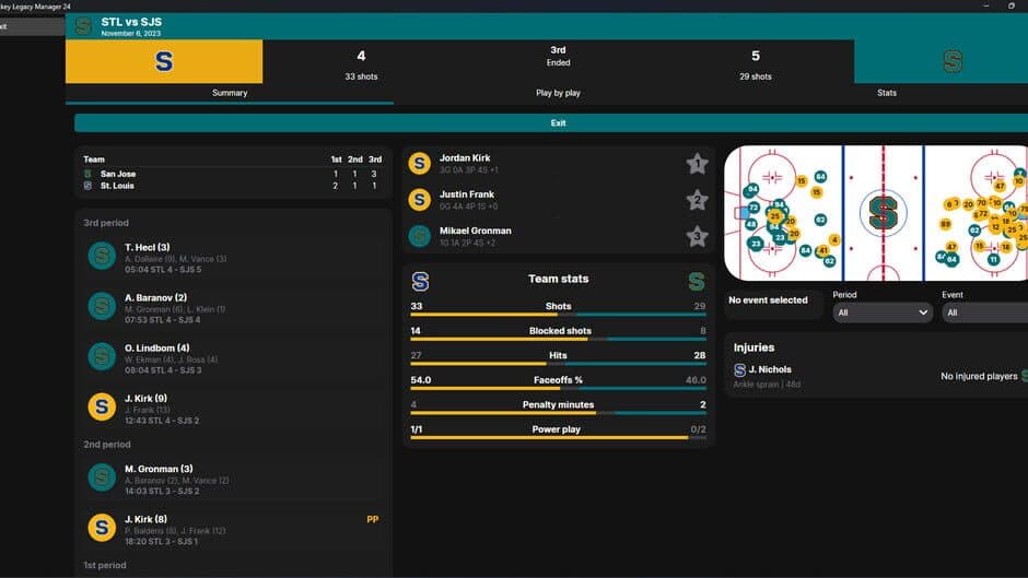 Hockey Legacy Manager 24 screenshot
